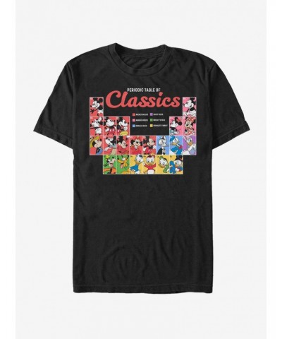 Disney Mickey Mouse Classic Periodic T-Shirt $8.99 T-Shirts